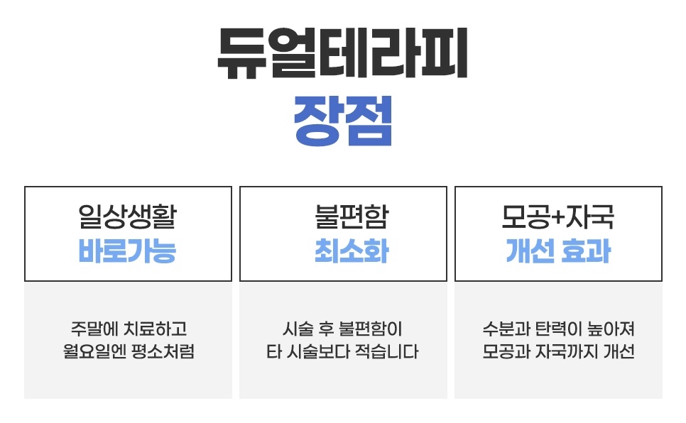 일상생활 바로가능·불편함 최소화·모공과 자국 개선 효과 3가지로 보는 듀얼테라피 장점